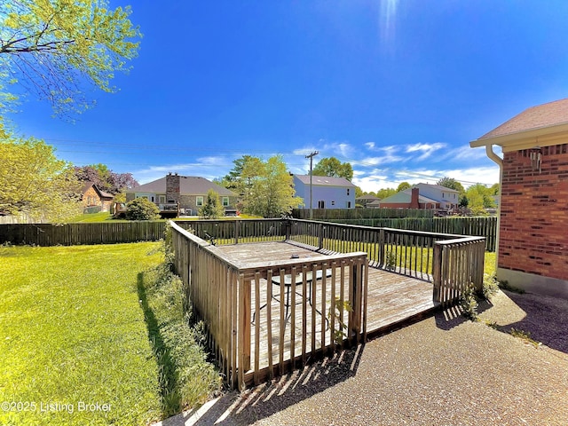exterior space featuring a lawn, a residential view, and a fenced backyard