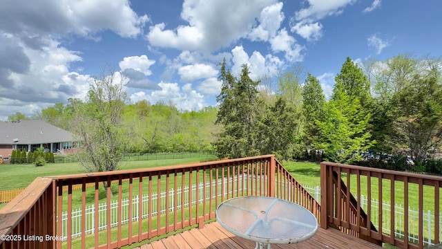 wooden terrace featuring a yard and a fenced backyard