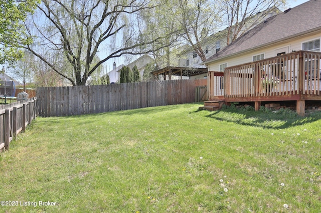 view of yard featuring a fenced backyard and a wooden deck