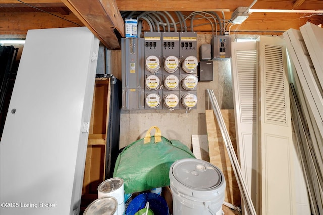 2100 Murray Ave, Louisville, KY 40205 - basement view of electric meter