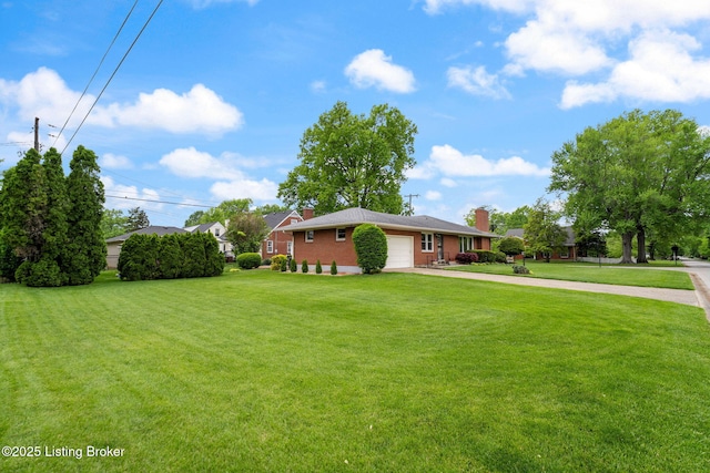 3612 Winchester Rd, Louisville, KY 40207 - photo 8