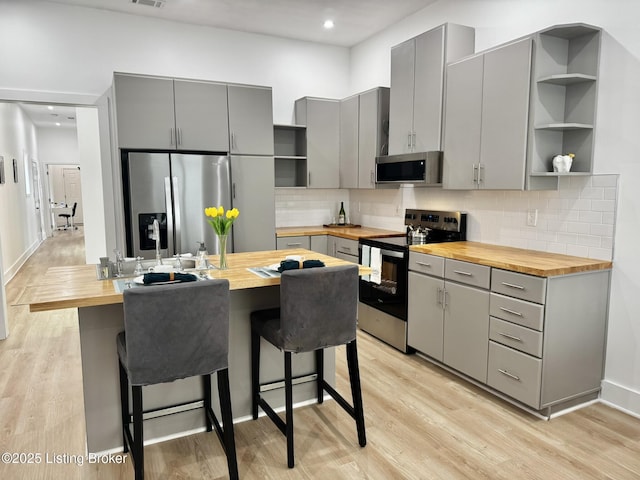 445 Marret Ave, Louisville, KY 40208 - kitchen featuring wooden counters, gray cabinetry, and recessed lighting
