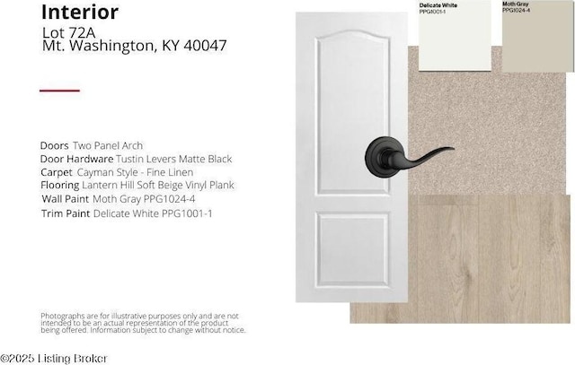 72 Switchgrass Ln Unit A, Mt Washington, KY 40047 - view of a document
