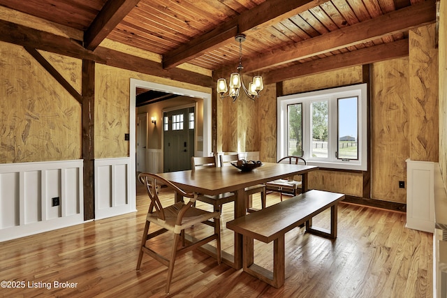 1416 Taylor Wood Rd, Simpsonville, KY 40067 - dining space featuring a wooden ceiling with exposed beams, wood finished floors, a chandelier, and wainscoting