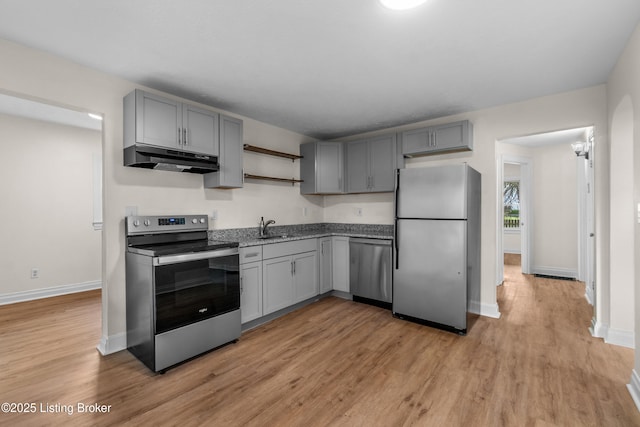 4725 Kiefer Rd, Louisville, KY 40216 - kitchen with stainless steel appliances, under cabinet range hood, and gray cabinets