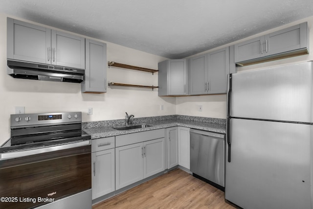4725 Kiefer Rd, Louisville, KY 40216 - kitchen featuring appliances with stainless steel finishes, under cabinet range hood, gray cabinets, open shelves, and a sink