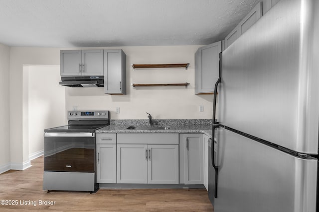 4725 Kiefer Rd, Louisville, KY 40216 - kitchen with appliances with stainless steel finishes, under cabinet range hood, a sink, gray cabinetry, and a textured ceiling