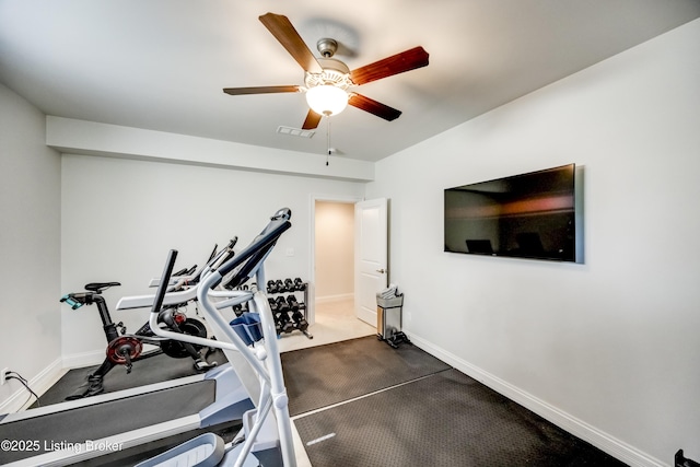 12406 Poplar Woods Dr, Goshen, KY 40026 - workout area featuring ceiling fan and baseboards