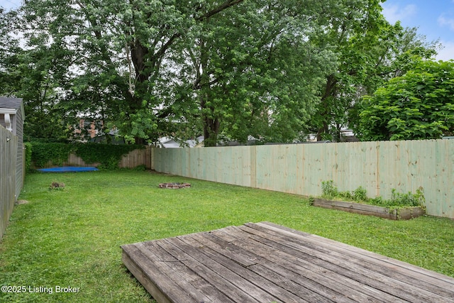 948 Samuel St, Louisville, KY 40204 - fenced backyard featuring a deck and a garden
