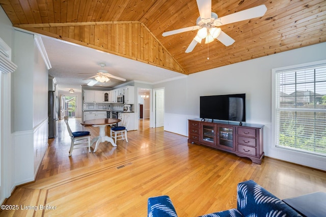 8415 Hurstbourne Woods Pl, Louisville, KY 40299 - living area featuring a ceiling fan, a wainscoted wall, wooden ceiling, light wood-type flooring, and high vaulted ceiling