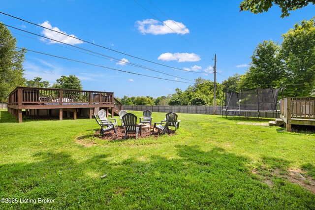 908 Chestnut Ave, Frankfort, KY 40601 - fenced backyard with a trampoline, a deck, and an outdoor fire pit