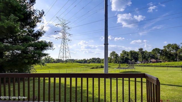 4720 Ferrer Way, Jeffersontown, KY 40299 - fenced backyard with a trampoline and view of wooded area