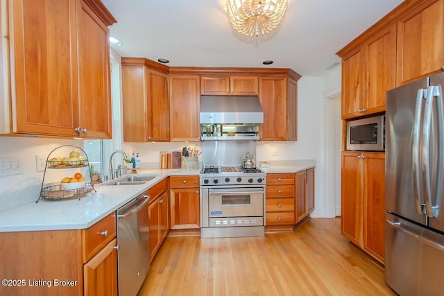 1211 Everett Ave, Louisville, KY 40204 - kitchen featuring stainless steel appliances, under cabinet range hood, light wood-style flooring, a chandelier, and light countertops