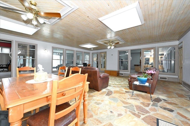 dining room featuring a skylight, ceiling fan, and wooden ceiling