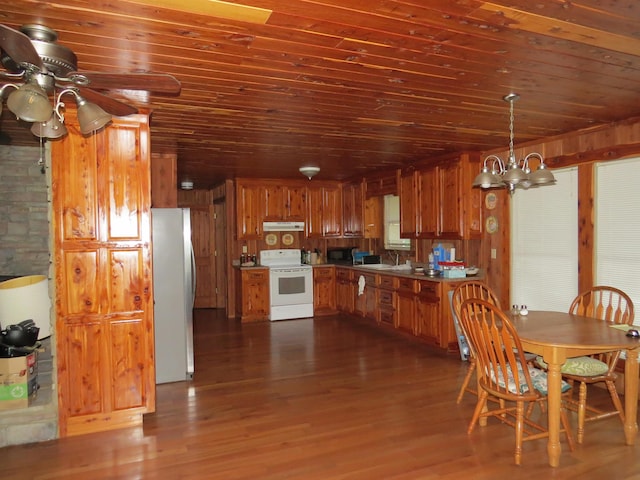 kitchen with wooden ceiling, dark wood-type flooring, sink, stainless steel fridge, and white range with electric stovetop