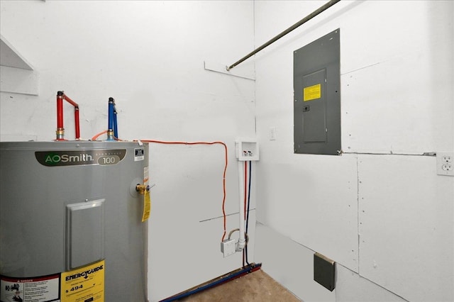 utilities featuring electric panel and electric water heater