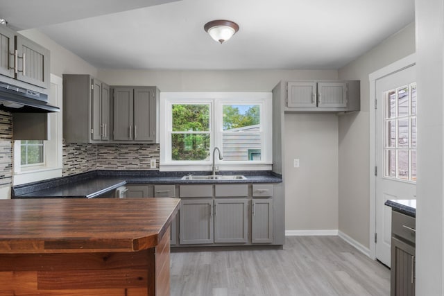 kitchen with a healthy amount of sunlight, backsplash, gray cabinetry, and sink