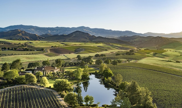 property view of mountains with a rural view and a water view