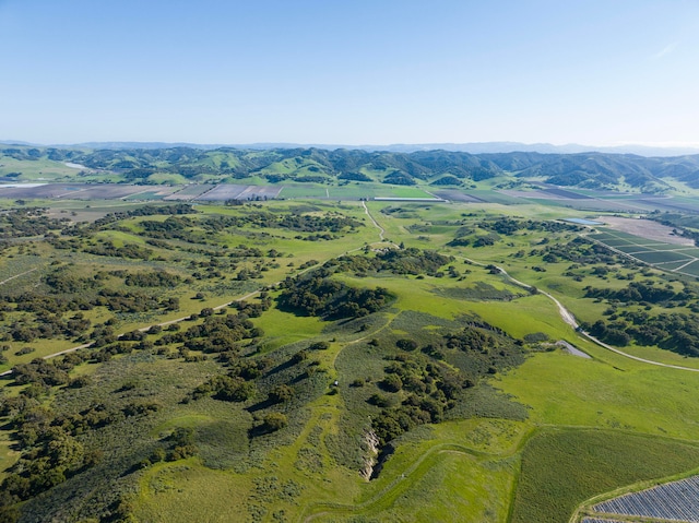 7855 Old Careaga Ranch Rd, Los Alamos CA, 93455 land for sale