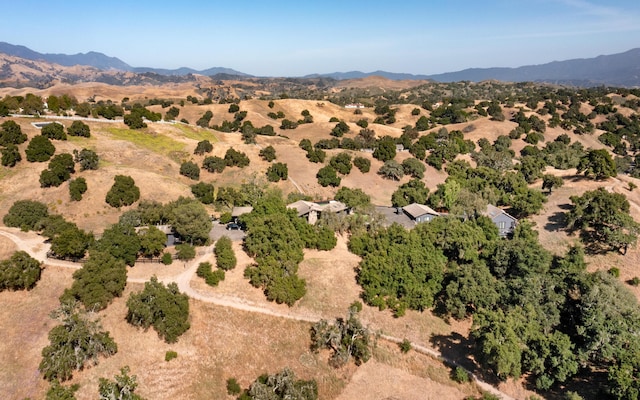 4001 Long Valley Rd, Santa Ynez, CA 93460 - photo 40