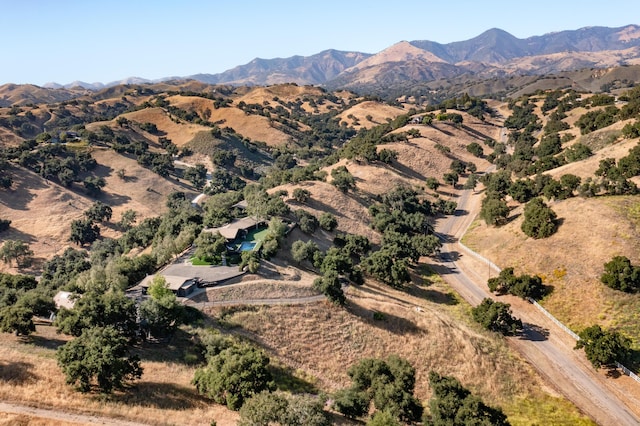 4001 Long Valley Rd, Santa Ynez, CA 93460 - photo 42