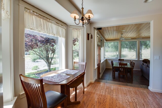 dining space with hardwood / wood-style flooring, ceiling fan with notable chandelier, wood ceiling, and a wealth of natural light