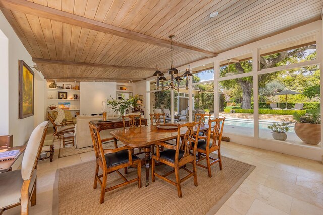 708 Cuyama Rd, Ojai, CA 93023 - dining room with beam ceiling, built in features, and wood ceiling