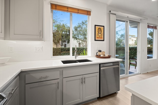 kitchen featuring a wealth of natural light, gray cabinets, a sink, and stainless steel dishwasher