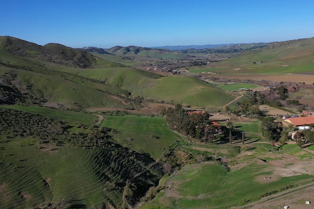 bird's eye view with a mountain view and a rural view