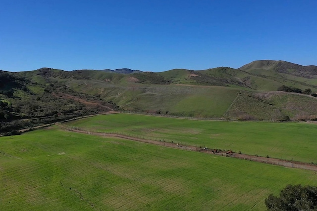 view of property's community featuring a mountain view, a lawn, and a rural view