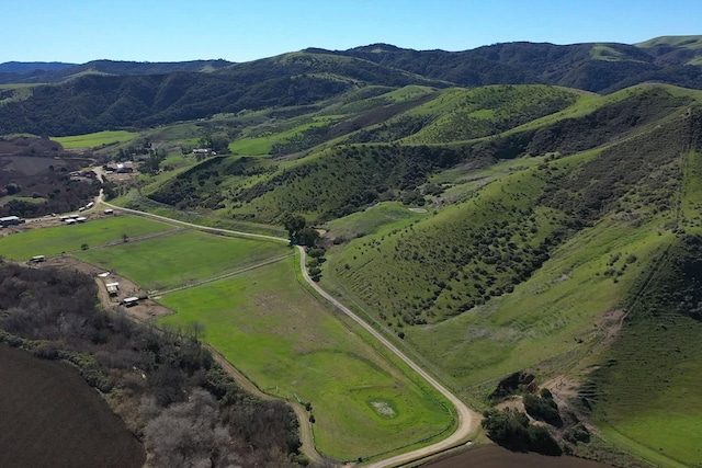 aerial view with a mountain view