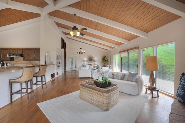 35 Hollister Ranch Rd, Goleta, CA 93117 - living area featuring wood finished floors, wood ceiling with exposed beams, high vaulted ceiling, ceiling fan, and a chandelier