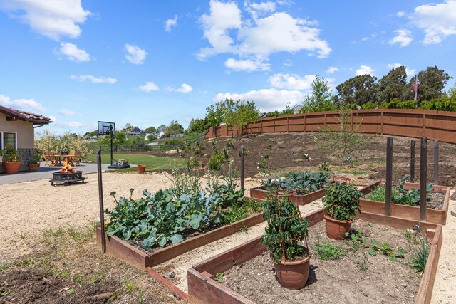 690 Valley Oak Rd, Solvang, CA 93463 - photo 24
