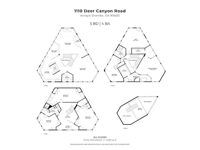 1110 Deer Canyon Rd, Arroyo Grande, CA 93420 - view of a document