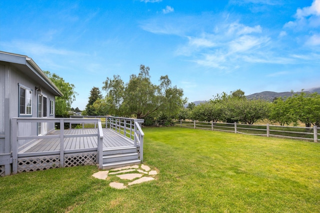 7040 Gobernador Canyon Rd, Carpinteria, CA 93013 - photo 40
