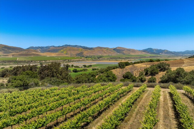 5500 Foxen Canyon Rd, Santa Maria, CA 93454 - photo 16