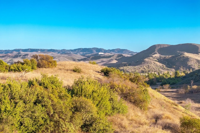 15299 Middle Ranch Rd, Moorpark, CA 93021