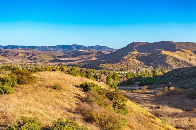 15299 Middle Ranch Rd, Moorpark, CA 93021