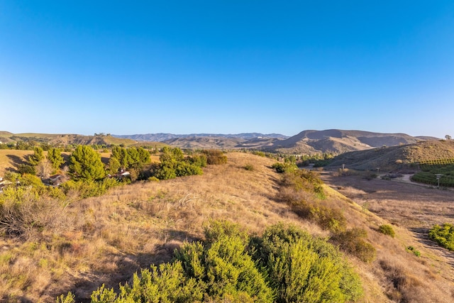 15299 Middle Ranch Rd, Moorpark, CA 93021