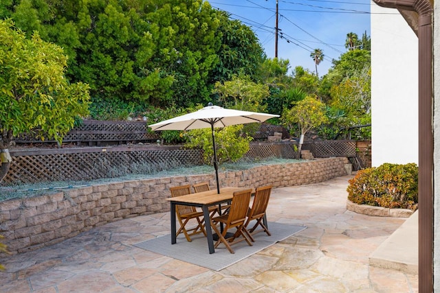 1306 San Miguel Ave, Santa Barbara, CA 93109 - photo 22