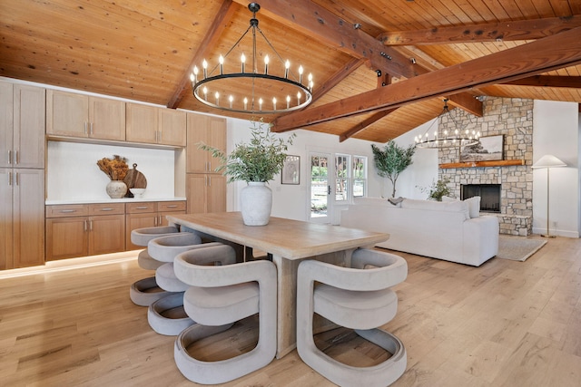 828 Ballard Canyon Rd, Solvang, CA 93463 - photo 2
