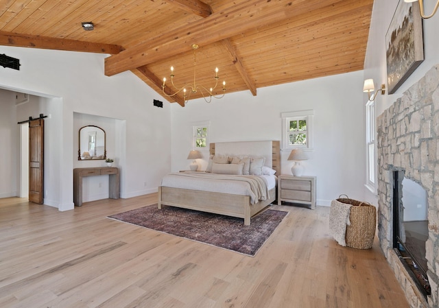 828 Ballard Canyon Rd, Solvang, CA 93463 - photo 17