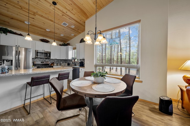 451 S Spirea Ln, Show Low, AZ 85901 - dining space featuring lofted ceiling, light wood-style floors, wood ceiling, a chandelier, and baseboards