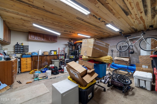 interior space with wood ceiling