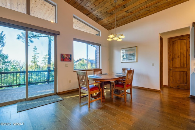 dining area featuring baseboards, high vaulted ceiling, wood ceiling, and wood finished floors