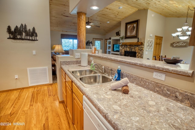 kitchen featuring visible vents, wooden ceiling, light wood-style flooring, open floor plan, and a sink