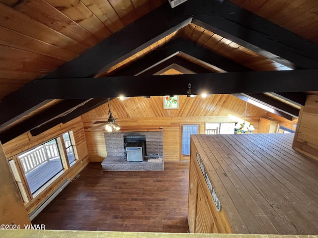 unfurnished living room featuring dark wood finished floors, wood ceiling, vaulted ceiling with beams, and wooden walls