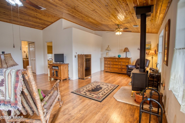 living area featuring a wood stove, wood ceiling, a ceiling fan, and wood finished floors