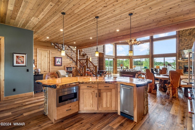 kitchen with decorative light fixtures, a center island with sink, wood ceiling, and dark wood-type flooring