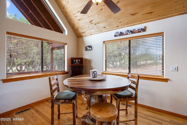 1537 Georgann Cir, Heber, AZ 85928 - dining area with vaulted ceiling, light wood-style floors, ceiling fan, and wooden ceiling